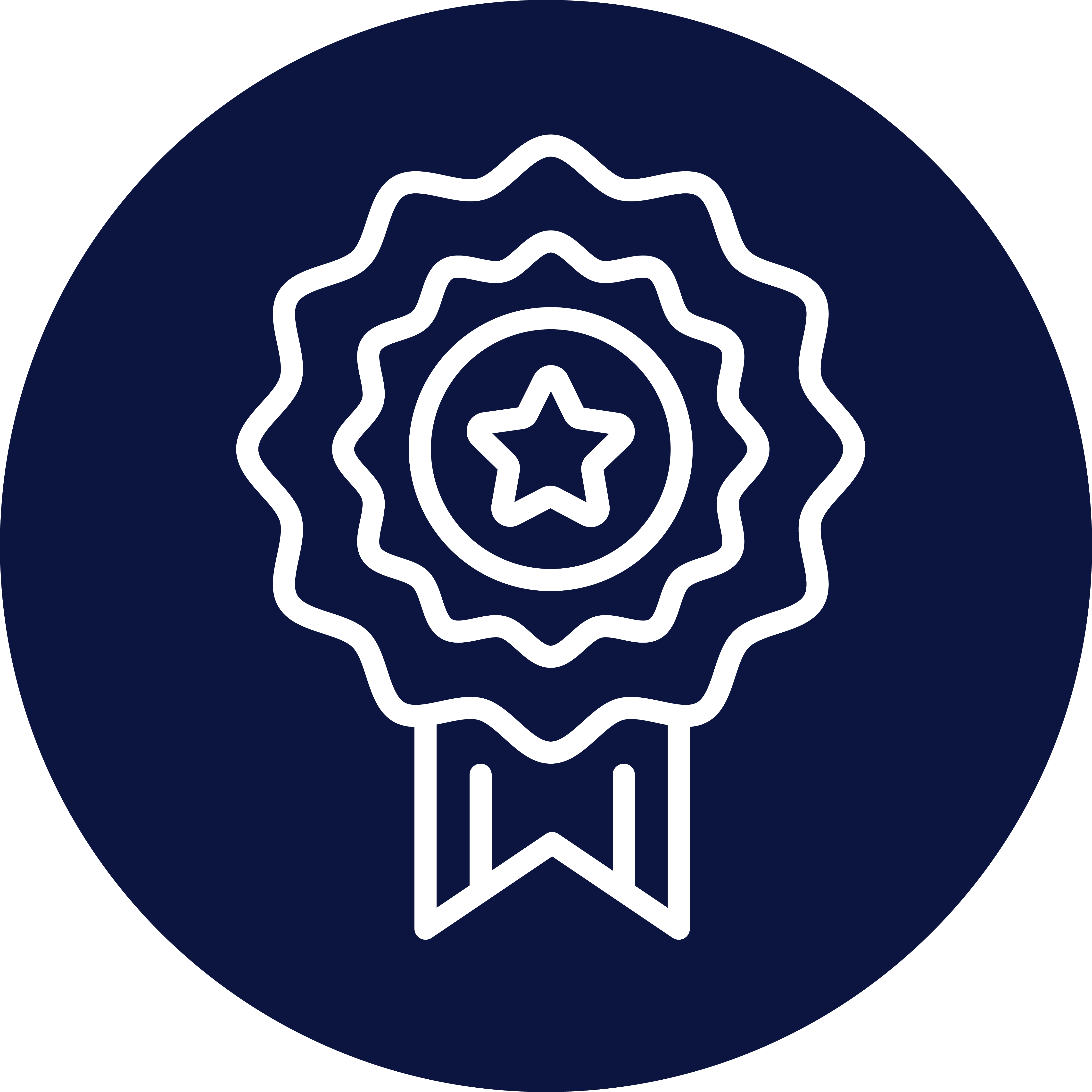 Expertise badge