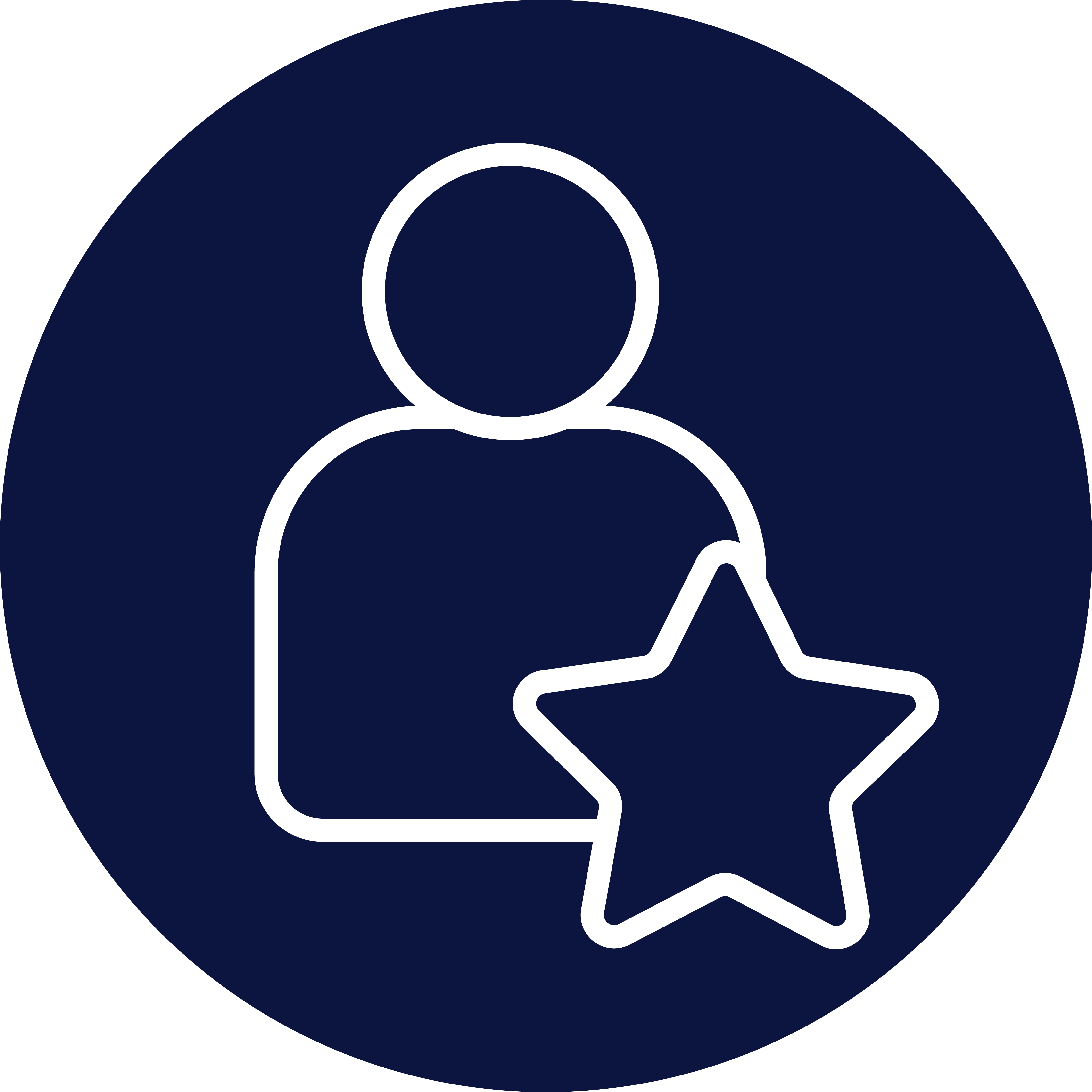 Experience badge